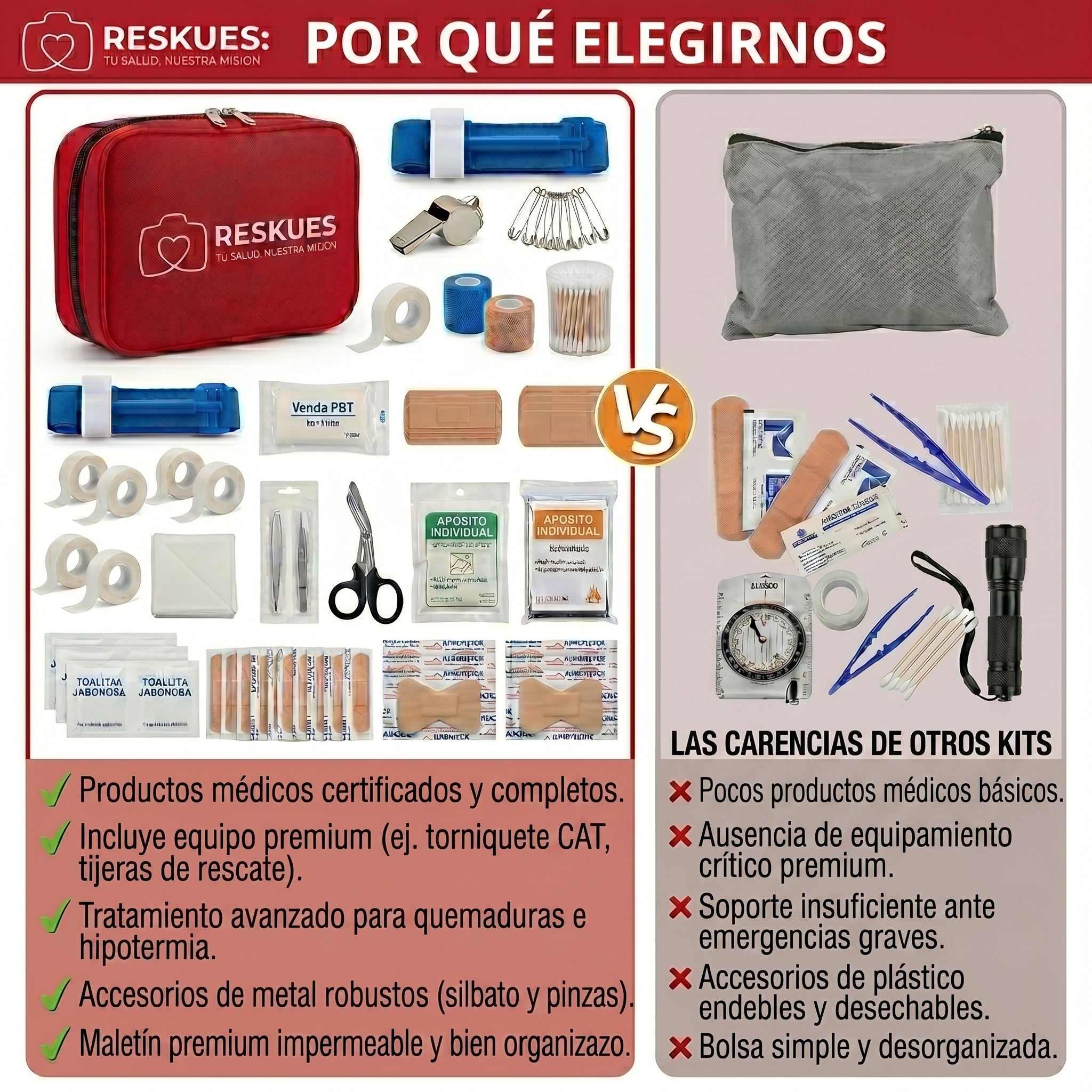 KIt Primeros Auxilios Reskues™